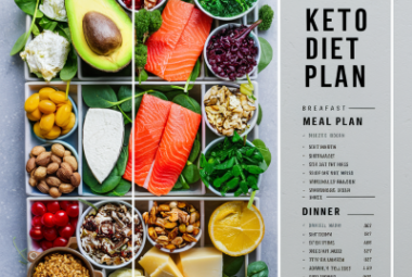 personalized keto diet plan